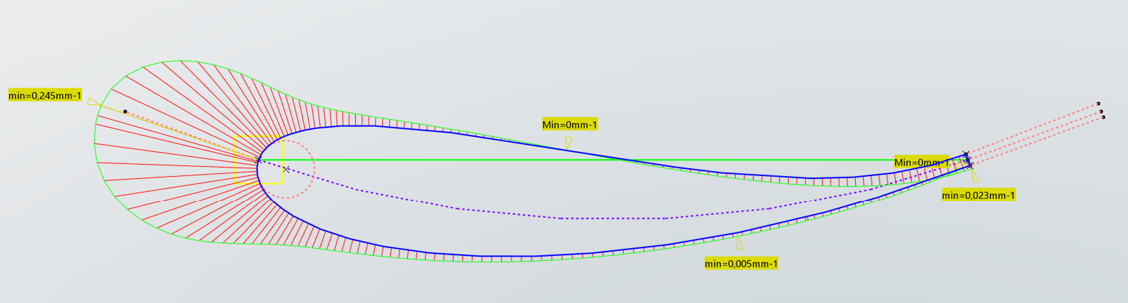 Regulatory / legal detail